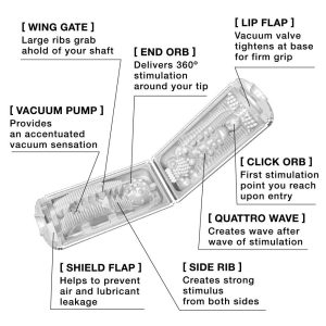 FLIP HOLE WHITE (NET)